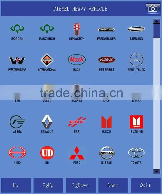 FCAR F3-G Automotive Diagnostic Scanner analysis system