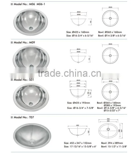industrial stainless steel bathroom sinks from jiangmen xinhe