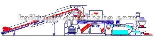 high effect waste plastic film granule making machine for sale