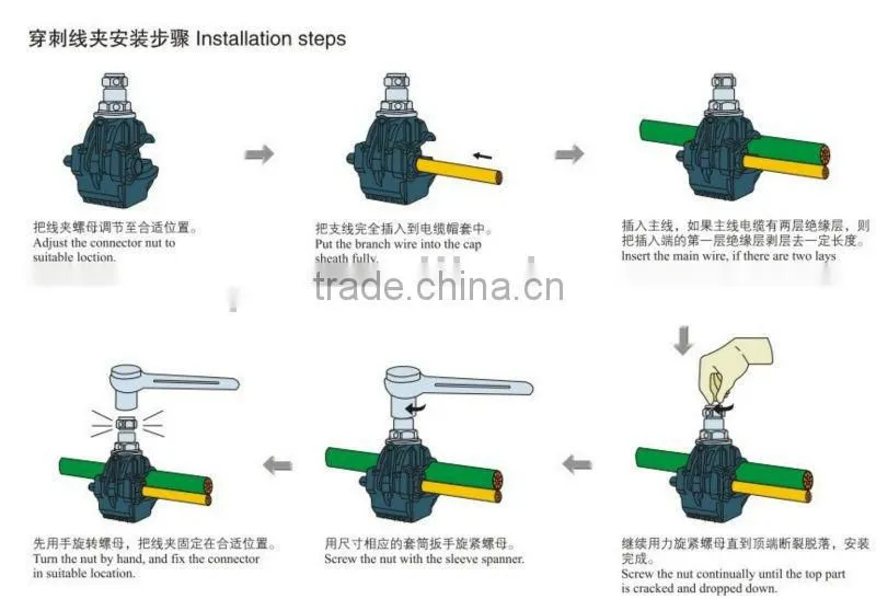 CTG Insulated Piercing Connector/ piercing Clamp /insulation wire connectors PCT13 150/150