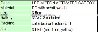 LED motion activated cat toy for pet