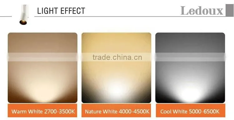 25W new led track light led shop light