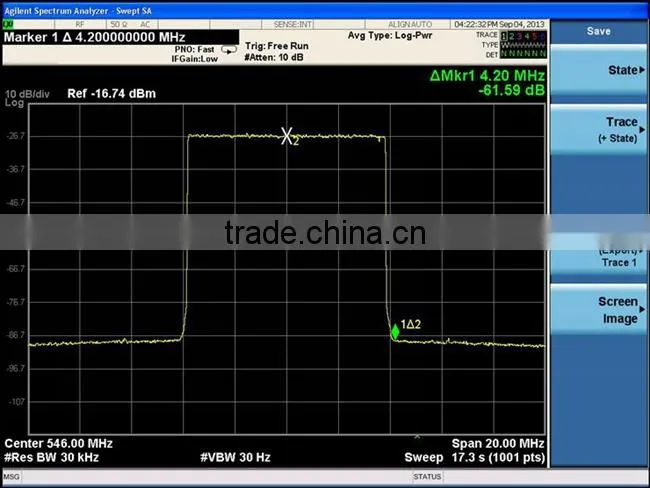 Digital Headend DVB-T2 Modulator T2MI Input