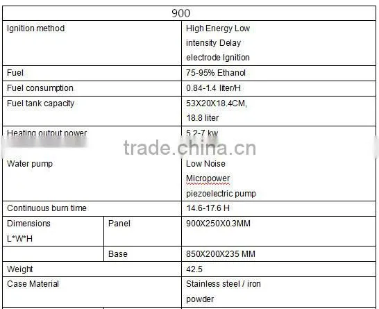 China 900X250X235mm intelligent alcohol fireplace manufacturer