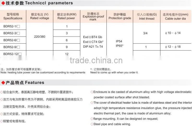 China explosion proof electrical heater