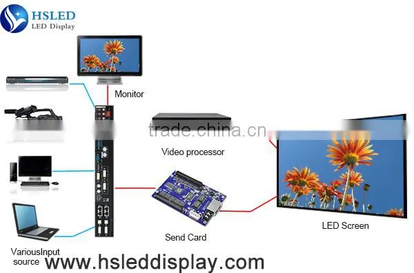 P16 Outdoor F-Color LED Module