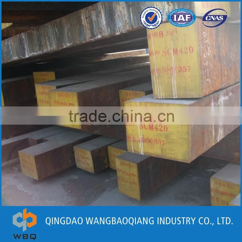 Carbon Tool Steel Tape