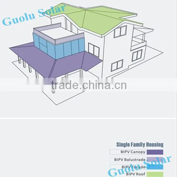 Low MOQ Great Performance BIPV Cheap Solar Panels China CE Certified