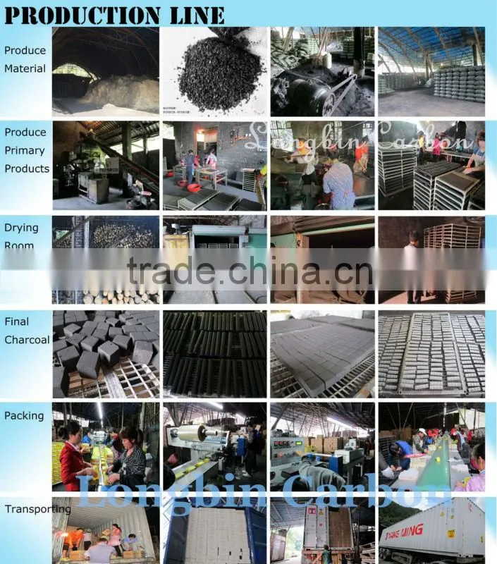 white coal for shisha, hookah smoking