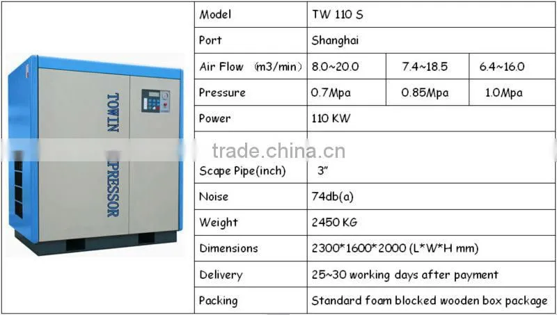 Variable Frequency oilless screw compressor (TW110S)