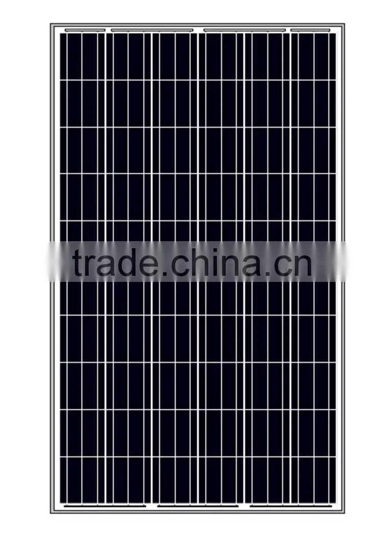 Top brand POLY solar panel 250W manufacturer in china