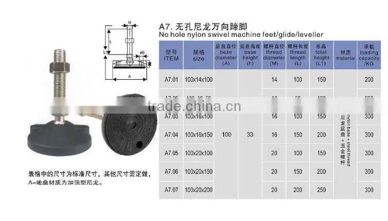 Swivel Machine Foot leveling mount