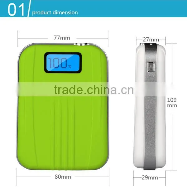 2016 Promotional Gifts Fast Charging Polymer power bank portable charger for samsung galaxy s3 mini