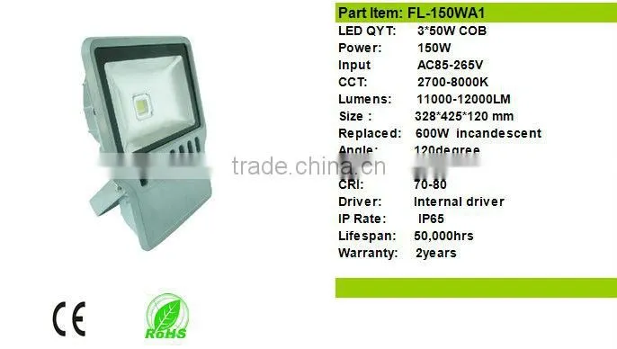 high power 80-150w IP65 LED flood light