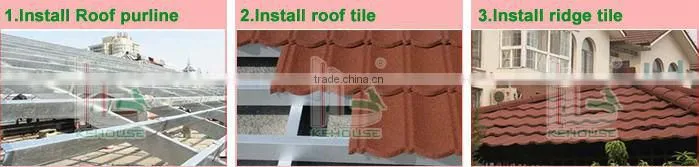 Technical parameters of color stone metal tile