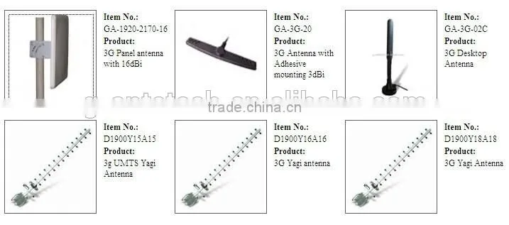 High quality low price 1720-2170MHZ 3G Directional Panel antenna