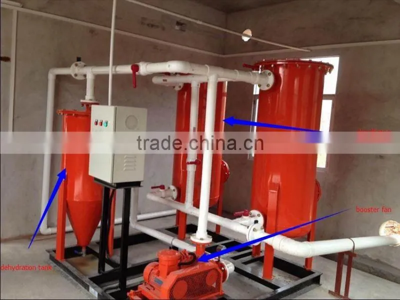 Cow Dung 80kw Biogas plant