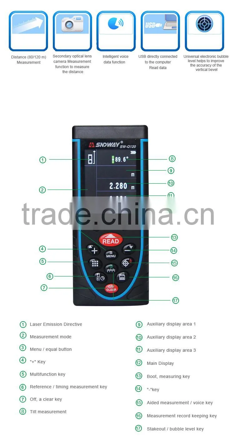 Handheld Digital Laser Distance Meter 0.05-120m Measuring range Laser Rangefinder