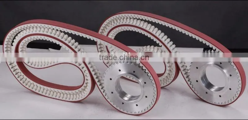 Synchronous wheel timing belt pulley for industrial machine
