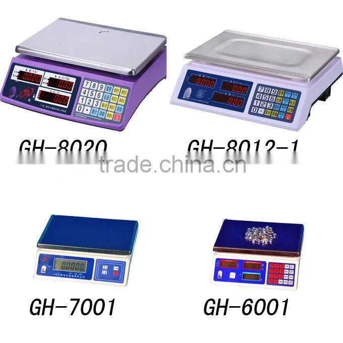 Household Scales Type and Bathroom Scales Scale Use body fat scale manufacturer