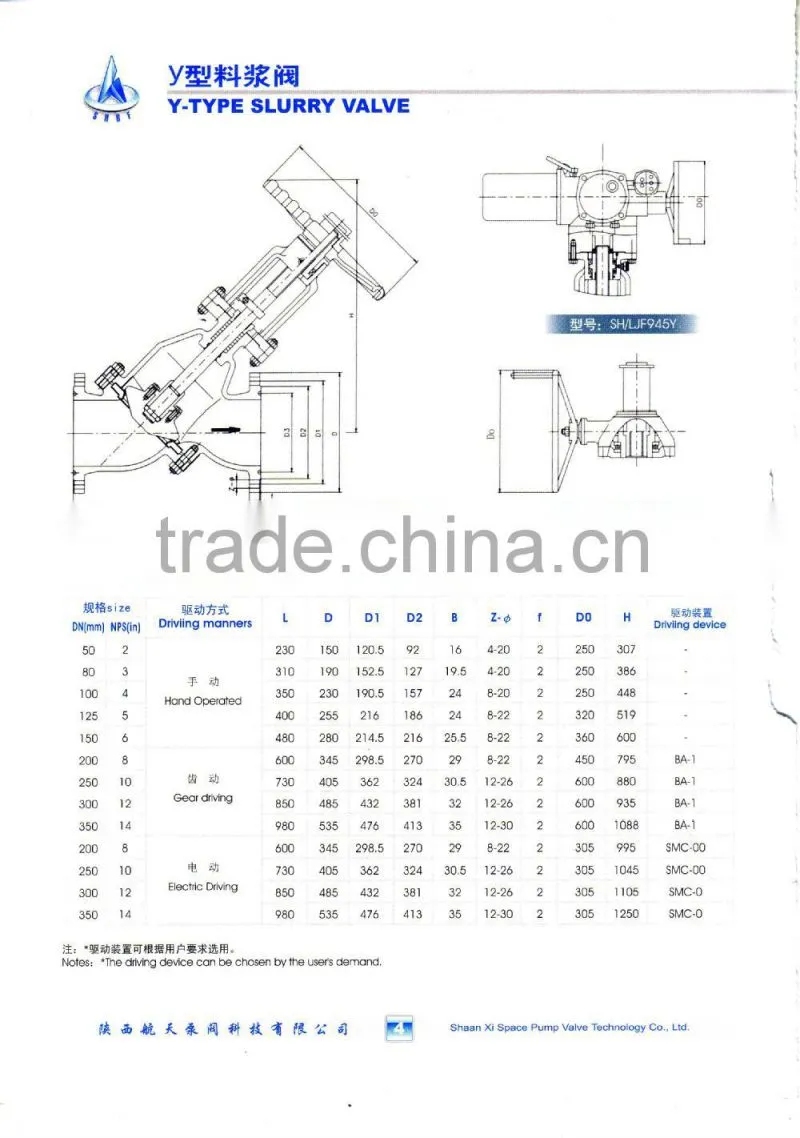 API manuel alumina Slurry valve, Y type ball slurry valve