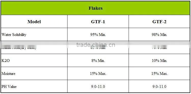 organic fertilizer potassium humate premium quality