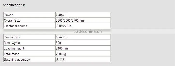 PLD800 ingredient batching machinery,construction materials blender machine