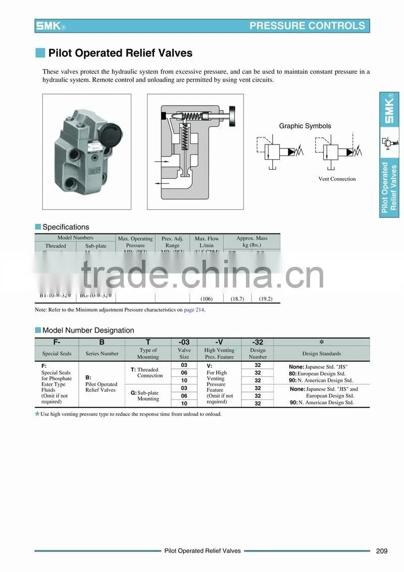 BG-03-32 Yuken Type Hydraulic Pilot Operated Relief Valves