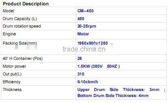 tractor mounted cement mixers equipment Cm450