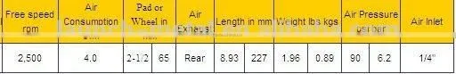 LF-JADG-03 AIR TIRE BUFFER
