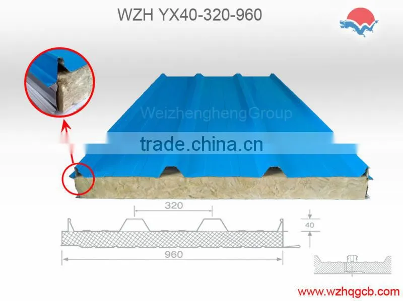 Rock Wool Sandwich Roof Panels/Polyurethane Faux Rock Panel/Galvanized Roof Panels