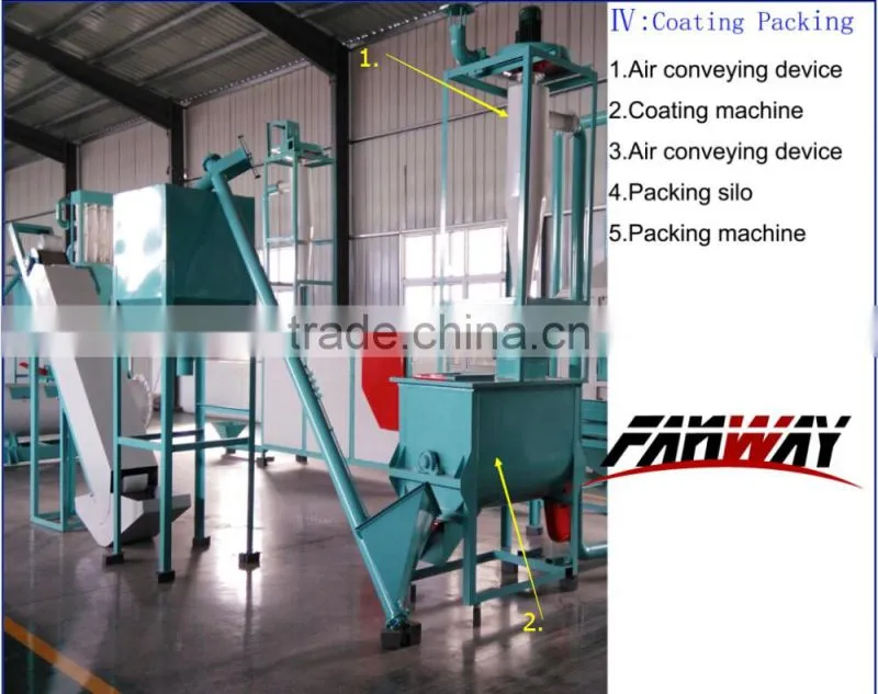 HOT SALE fish feed mill machine price