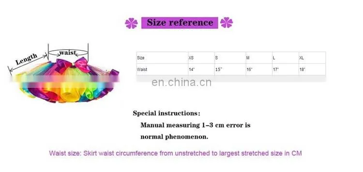 New design high quality hot sale baby tutu dress with competitive price for wholesale