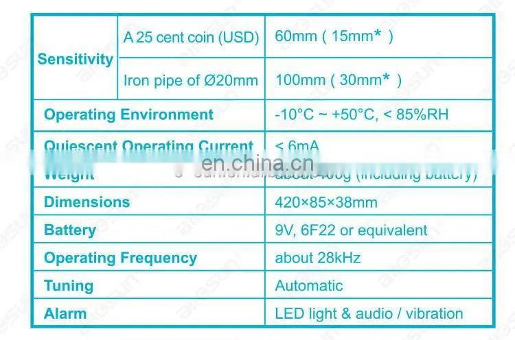 All-sun TS92Handheld Body Scanner Wand Metal Detector Security Check Adjustable High Sensitivity with Rechargeable Battery