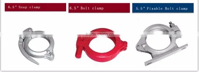 High standard steel pipe quick release clamp