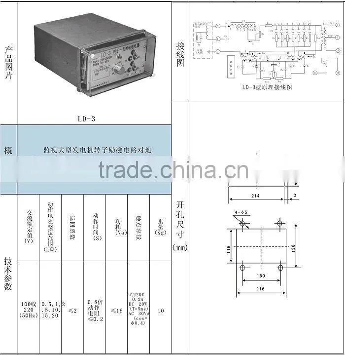 DT-1 sync check working of relay switch