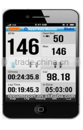 Professional heart rate chest beltbluetooth 4.0 heart rate monitor