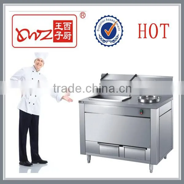 Manufacturer selling power coating machine equipment