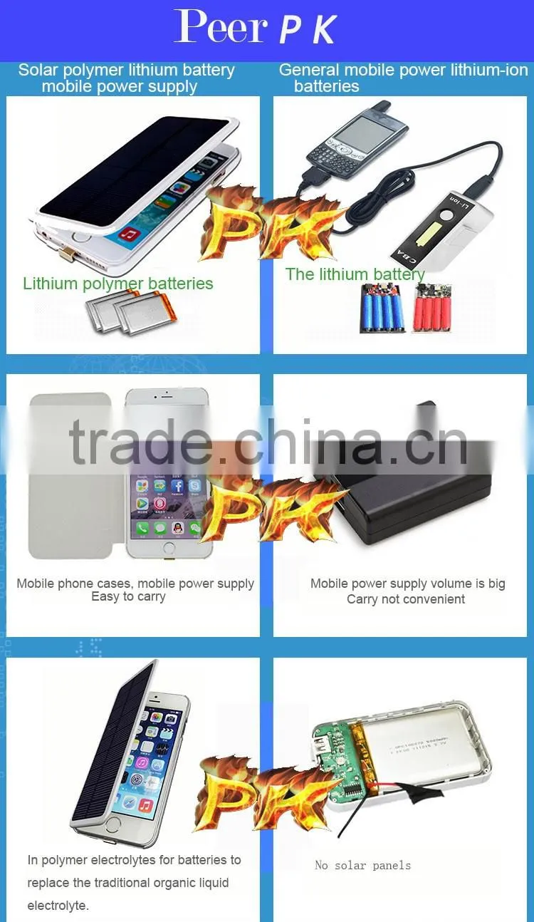 Power bank case rohs battery charger solar power phone case wallet battery replacement back cover solar case for iphone6