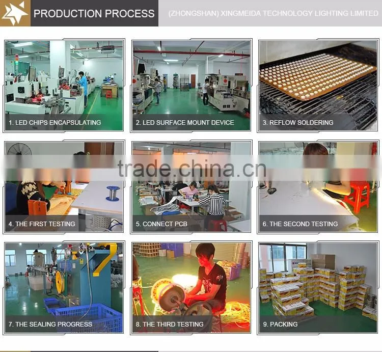 Low power high brightness led profile aluminium led pvc profile for led strip