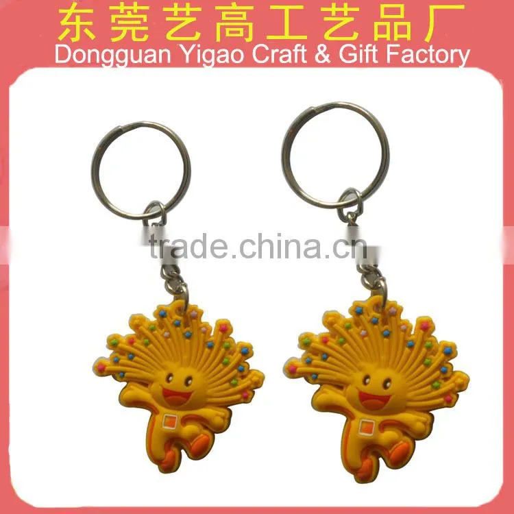 Soft PVC flat rubber keyring / 2d flat pvc keyring