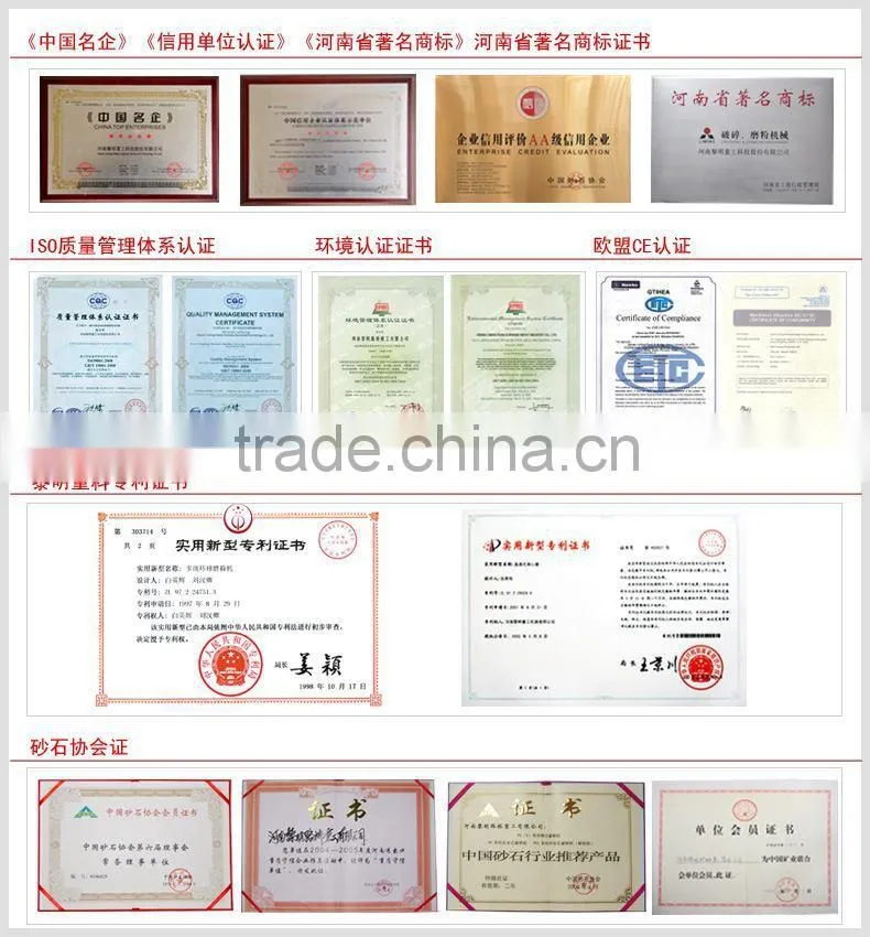 Industrial sand making equipment