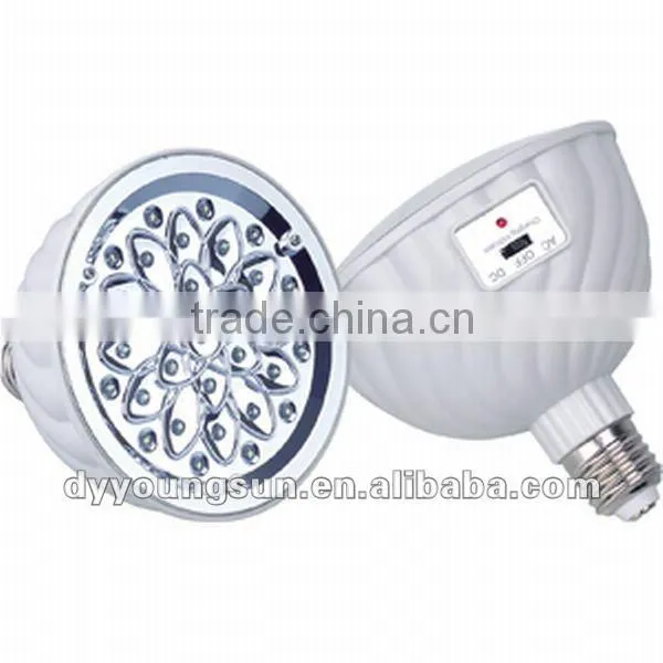 2015 cheapest RechargeableLED Emergency Light