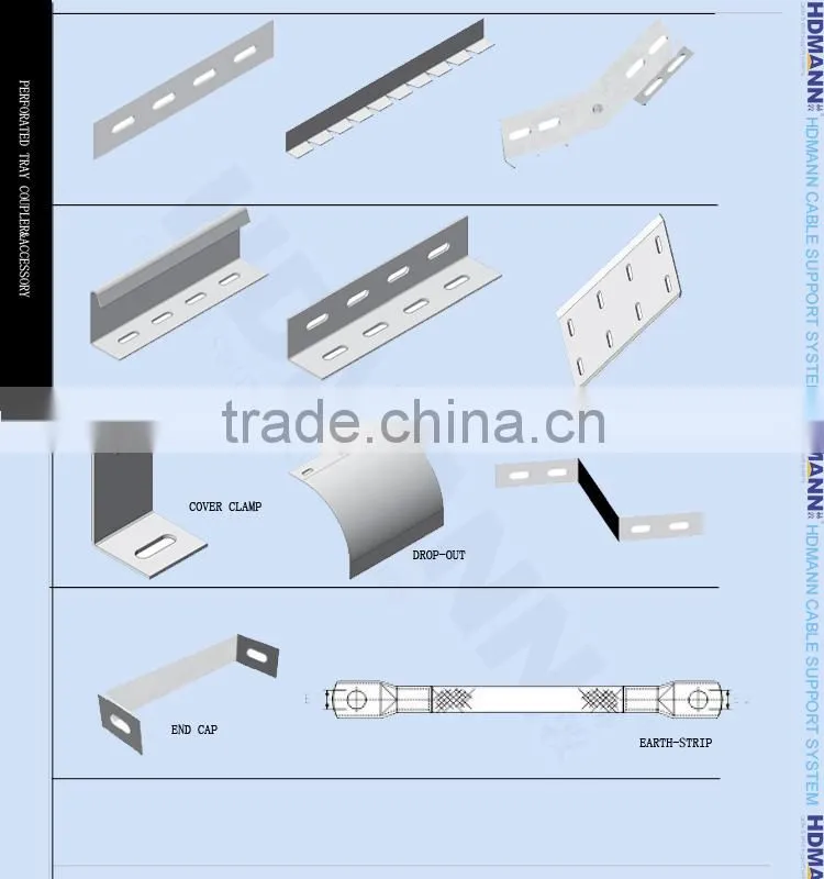 Customized perforated cable trunking