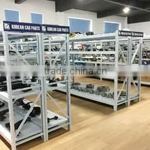 Ningbo Eastiger Products Co., Limited company overview - view 4
