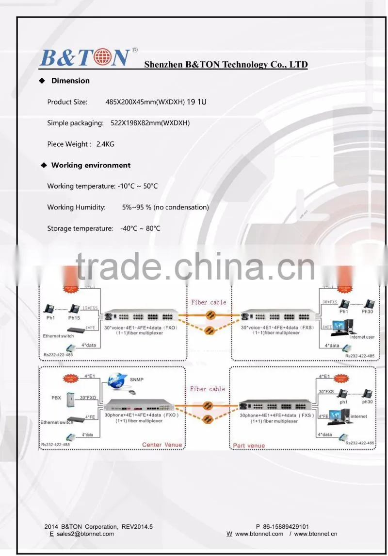 30Voice + 4E1 + 4FE Fiber Optic Multiplexer