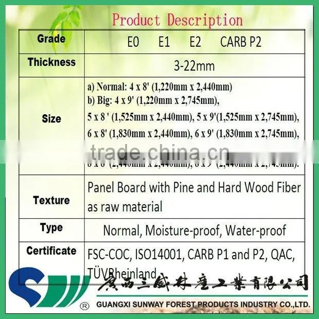 thin board