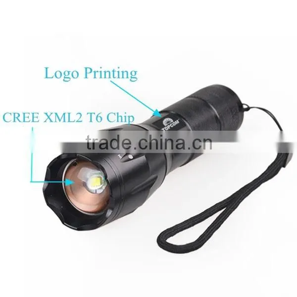 1000 Lumen Zoomable Power T6 LED Bike Flashlight