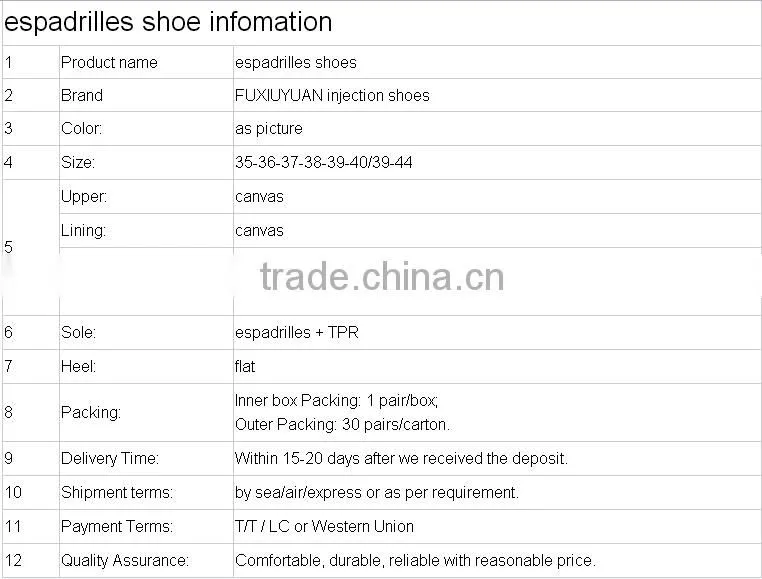 Wholesale espadrilles shoes made in China
