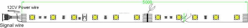 magic led strip
